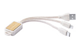 USB nabíječky