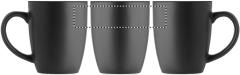 ROUNDSCREEN