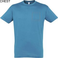 CHEST